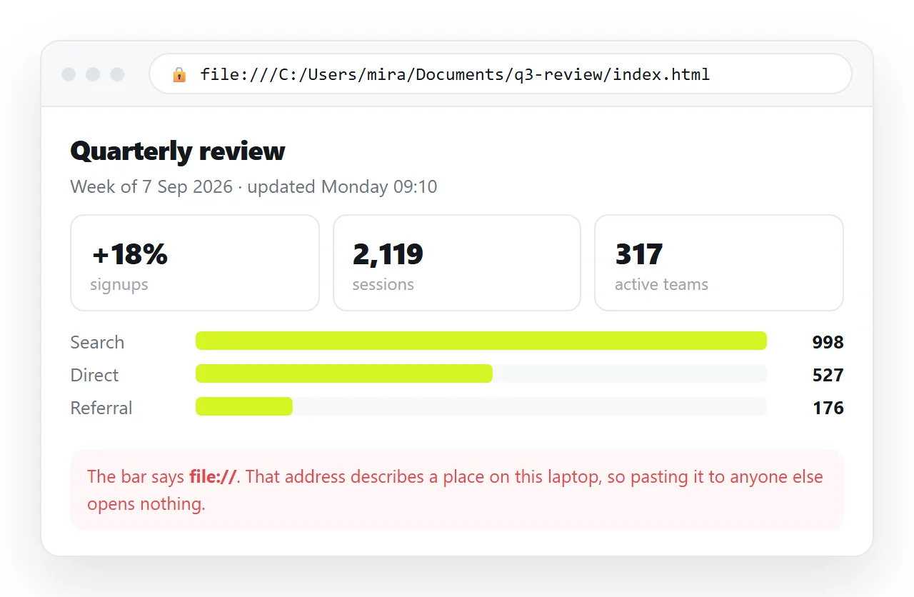 A browser address bar showing a file:// path to a page on the local disk.