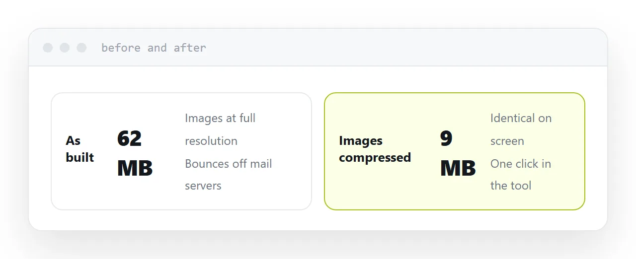A deck before and after image compression, with file sizes shown.