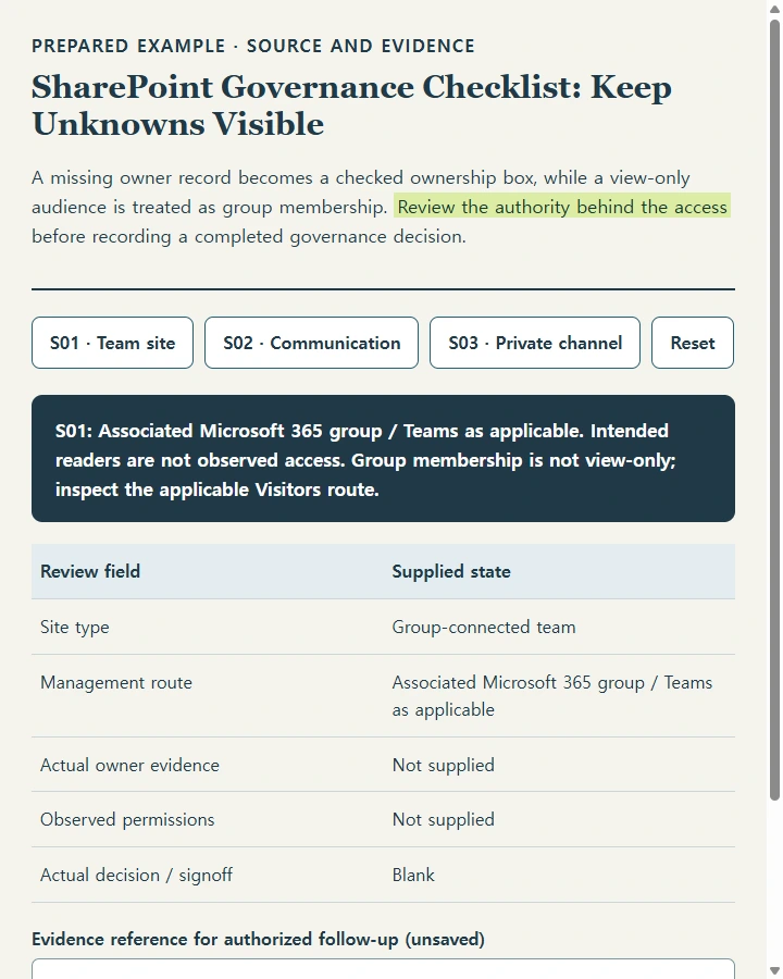 SharePoint Governance Checklist: Keep Unknowns Visible
