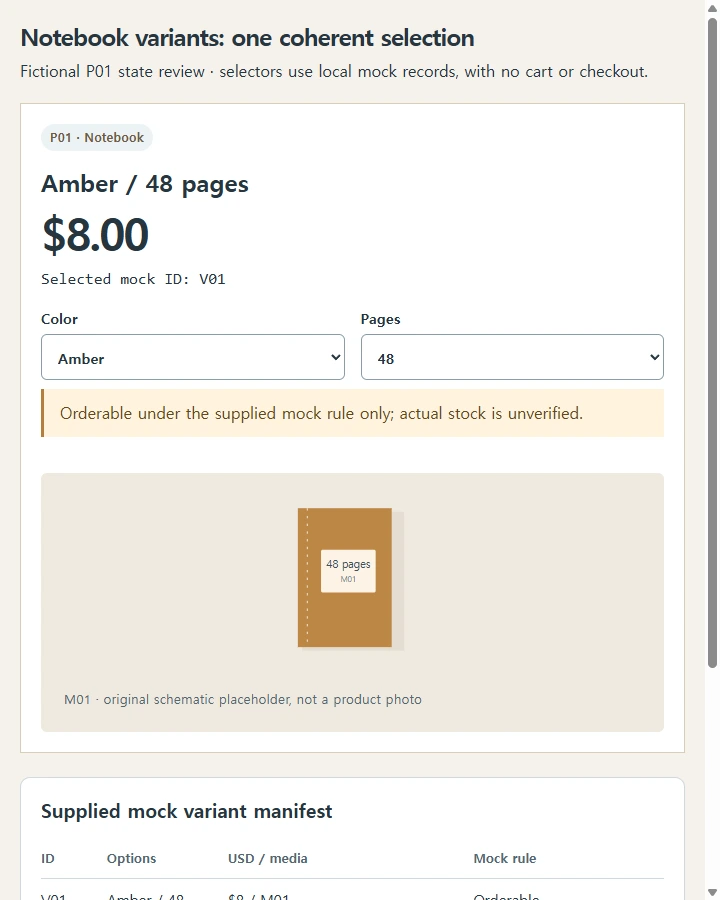 Notebook variants: one coherent selection