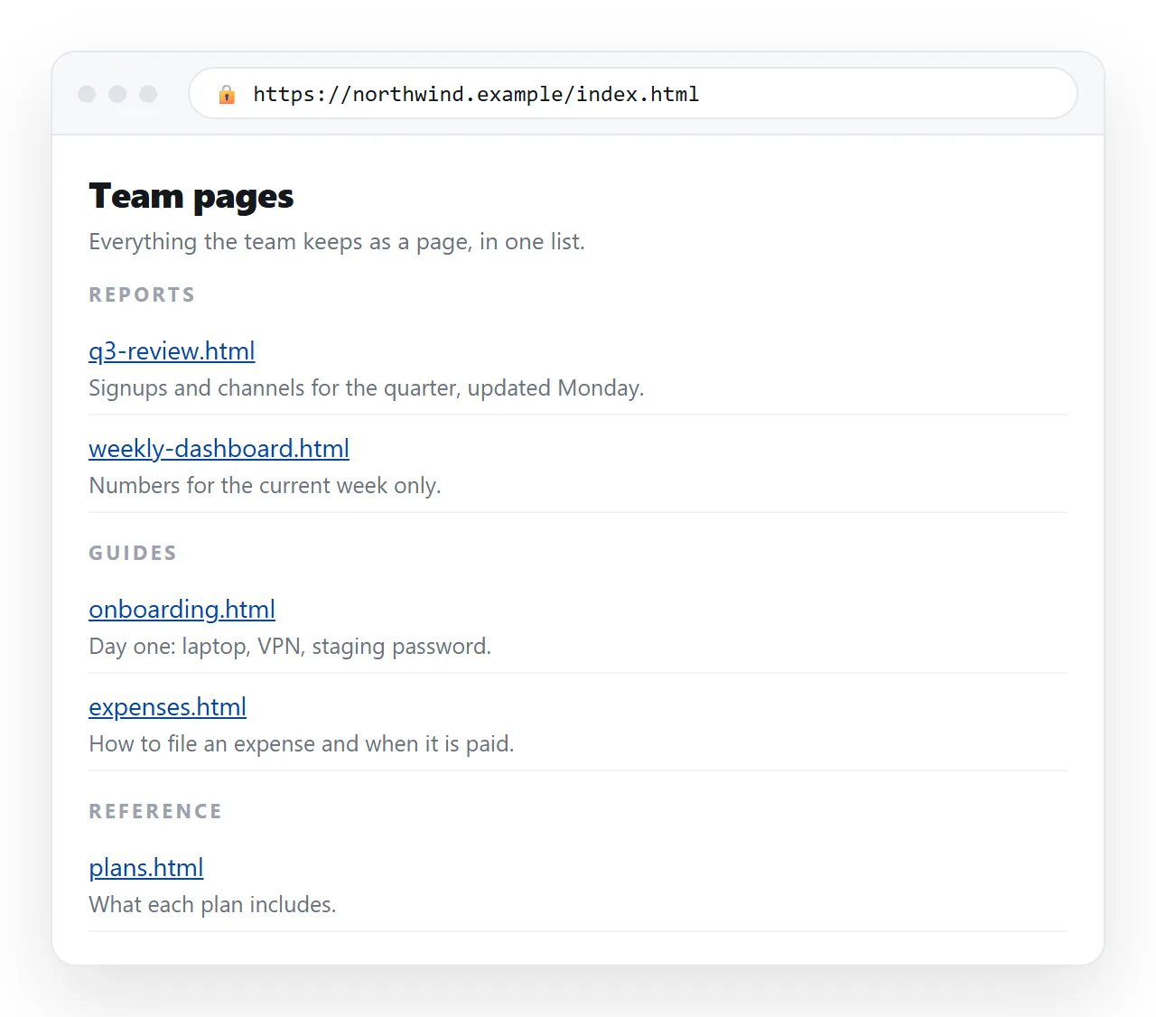 An index page with grouped headings and a short description under each link.