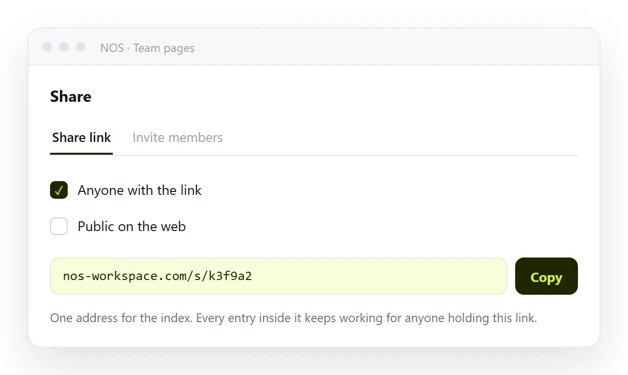 The share dialog for the index page, with the link created.