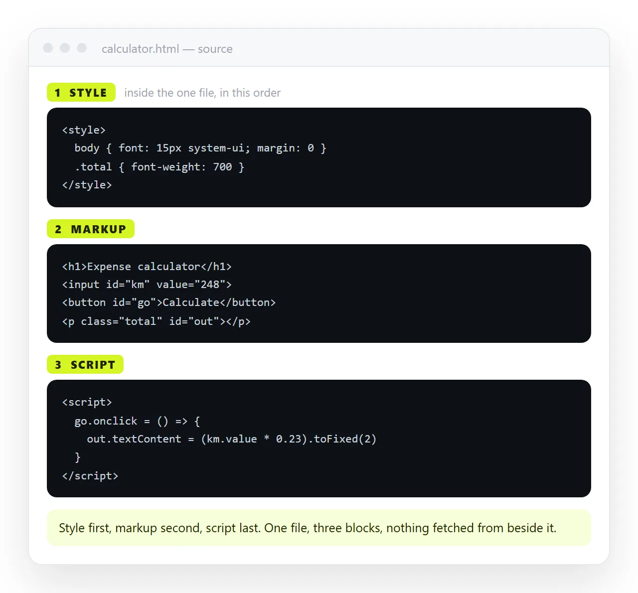 The source of a single file app, showing the style block, the markup and the script block in order.