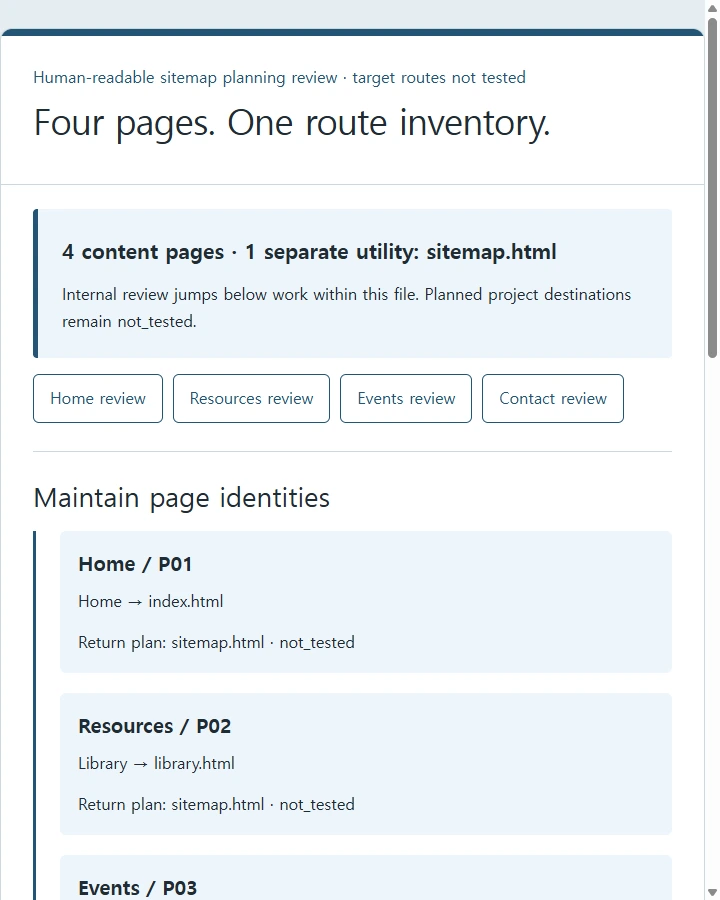 Four pages. One route inventory.