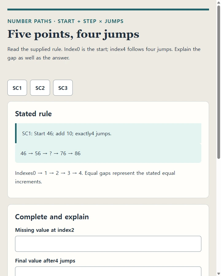 Five points, four jumps
