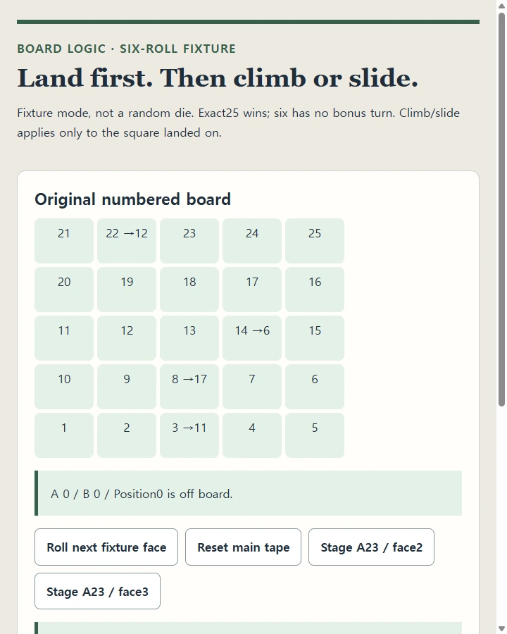 Land first. Then climb or slide.