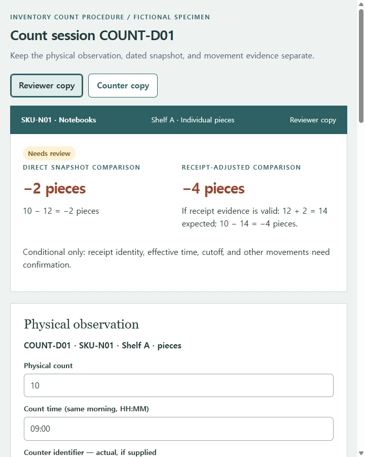COUNT-D01 • discrepancy packet — Document an inventory count, reconcile the same item/location/unit against a dated record, and route a discrepancy for review without…