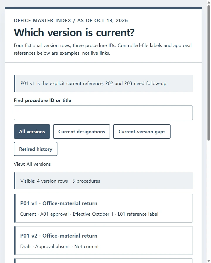 Which version is current?