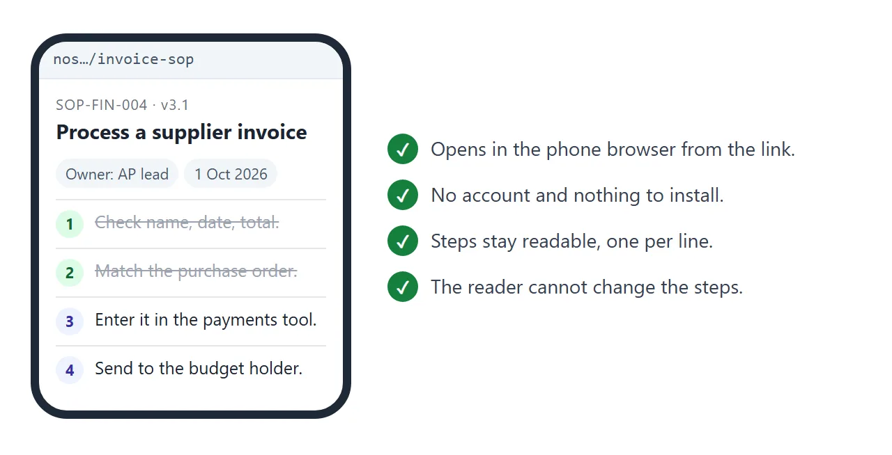 What the other person sees: the SOP in a phone browser, no account, read only.