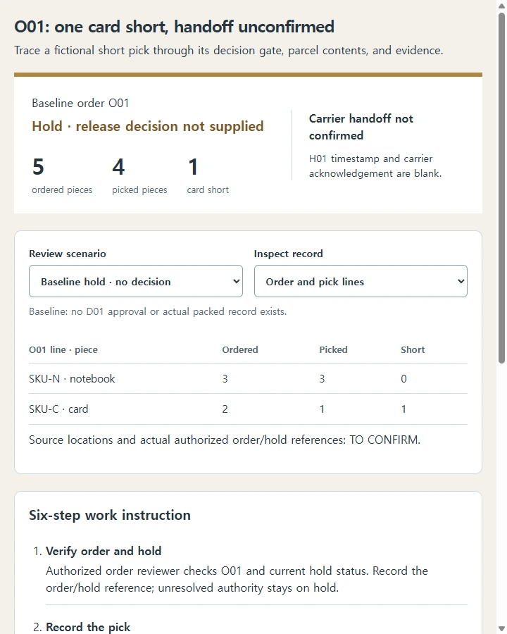 O01: one card short, handoff unconfirmed