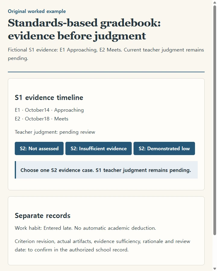 Standards-based gradebook: evidence before judgment