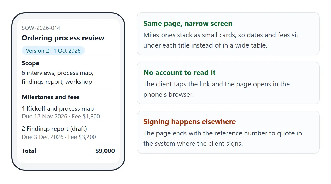 What the client sees on a phone: the same page, with milestones as cards.