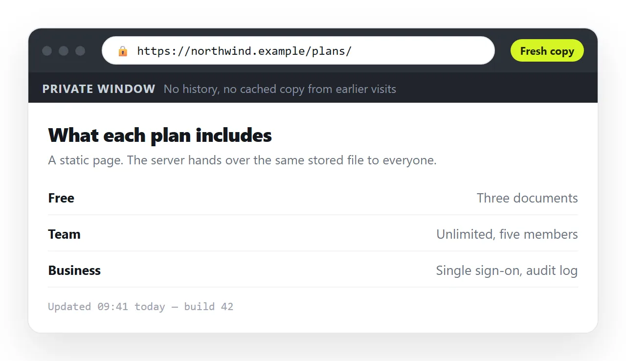 The hosted page reloaded in a private window, showing the newly uploaded version.