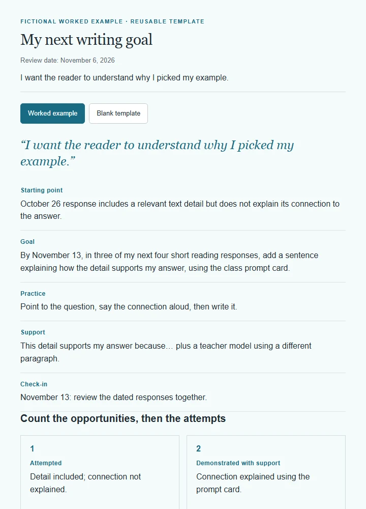My next writing goal: fictional worked example and reusable blank template.
