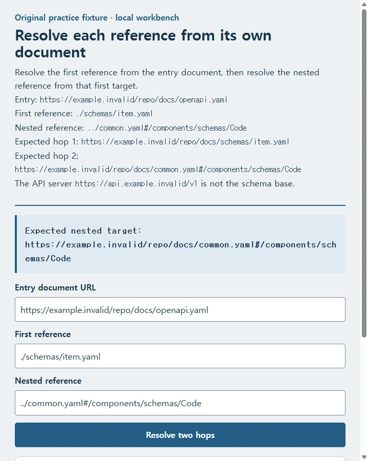 Swagger on GitHub Pages: Resolve Each Reference From Its Own Document