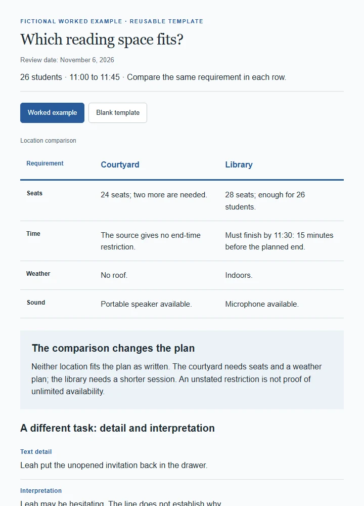 Which reading space fits?: fictional worked example and reusable blank template.