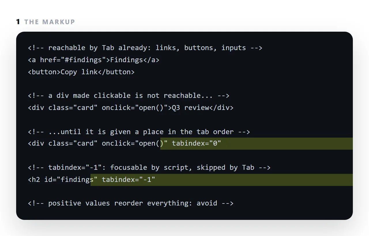 The markup. The highlighted line is the part this term is about.