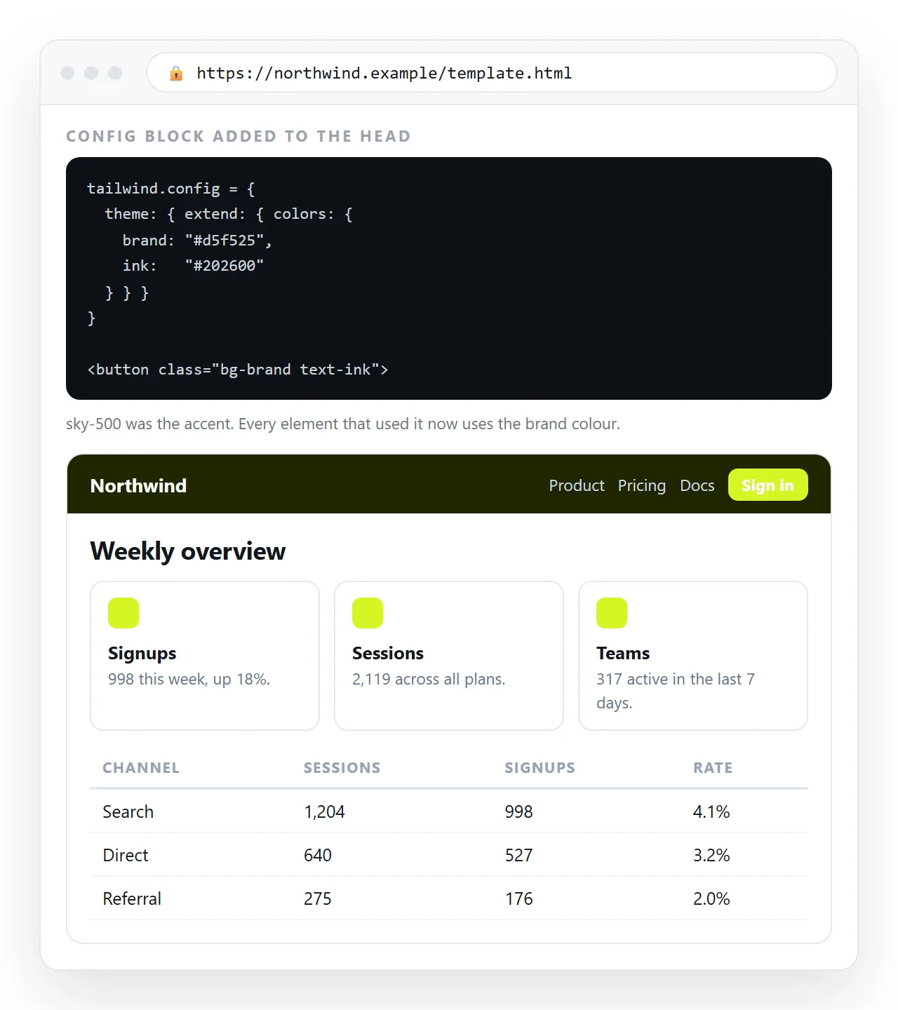 The same template after a config block swaps the accent colour for a brand colour.
