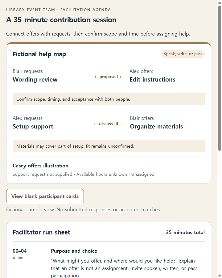 A 35-minute contribution session