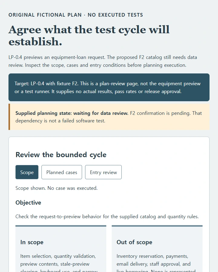A bounded browser test plan with scope, four scenarios, data readiness, and entry/exit conditions