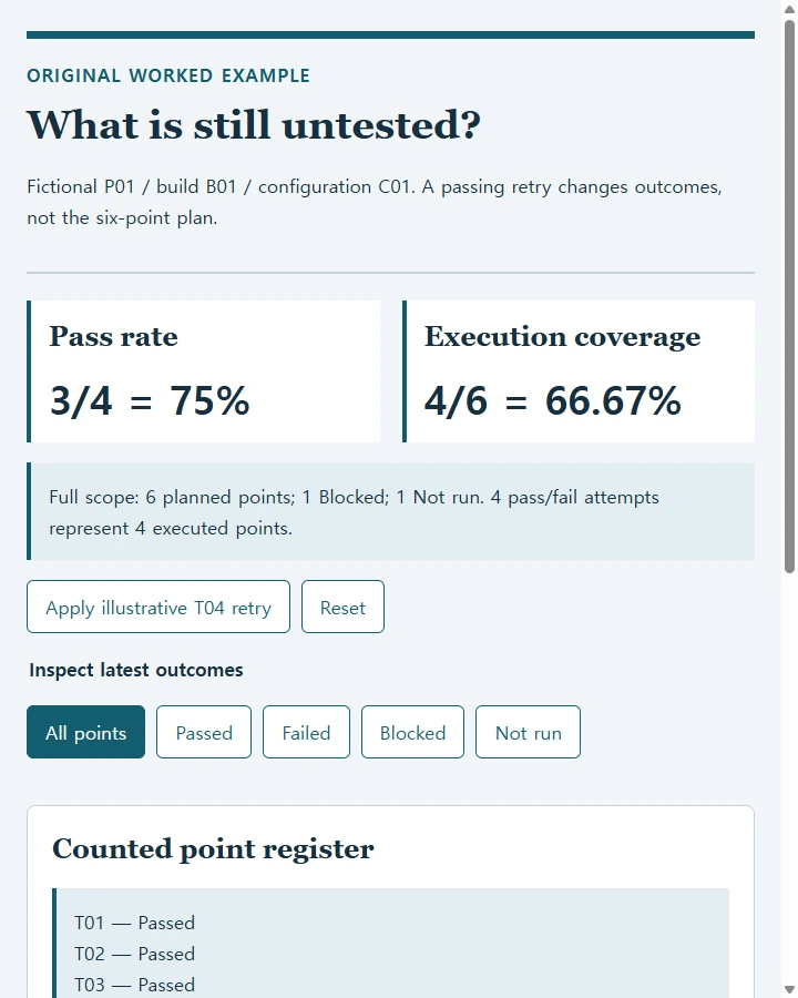 What is still untested?