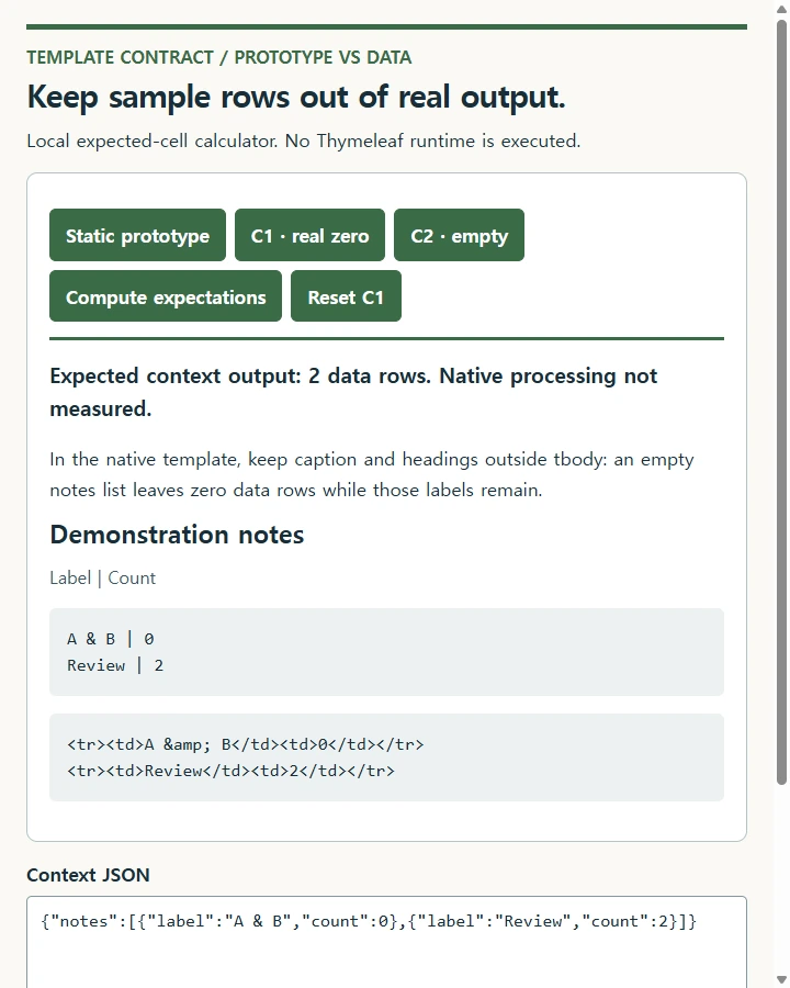Keep sample rows out of real output.