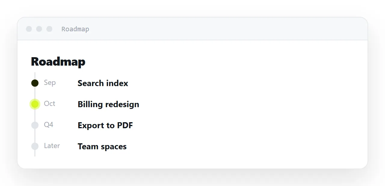 An HTML timeline template built vertically: a dot per item, a ring on the current one, coarse dates further out.