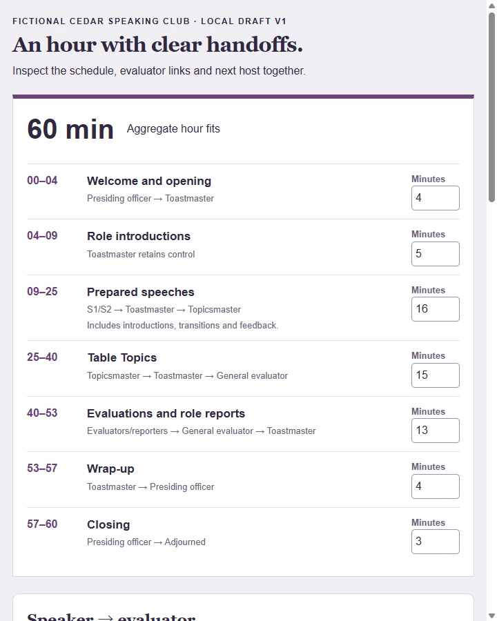 Cedar Speaking Club · agenda — Map prepared speakers to evaluators, identify who receives control next and check that a locally chosen meeting schedule fits its allotted…