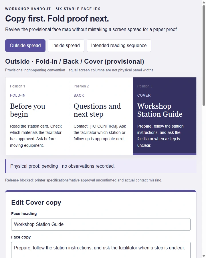 Workshop brochure · six-face map — Map six labeled panel faces to an outside/inside spread and validate the physical reading order before placing final copy in the chosen…