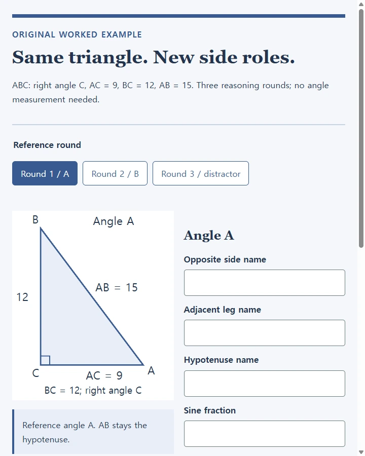 Same triangle. New side roles.