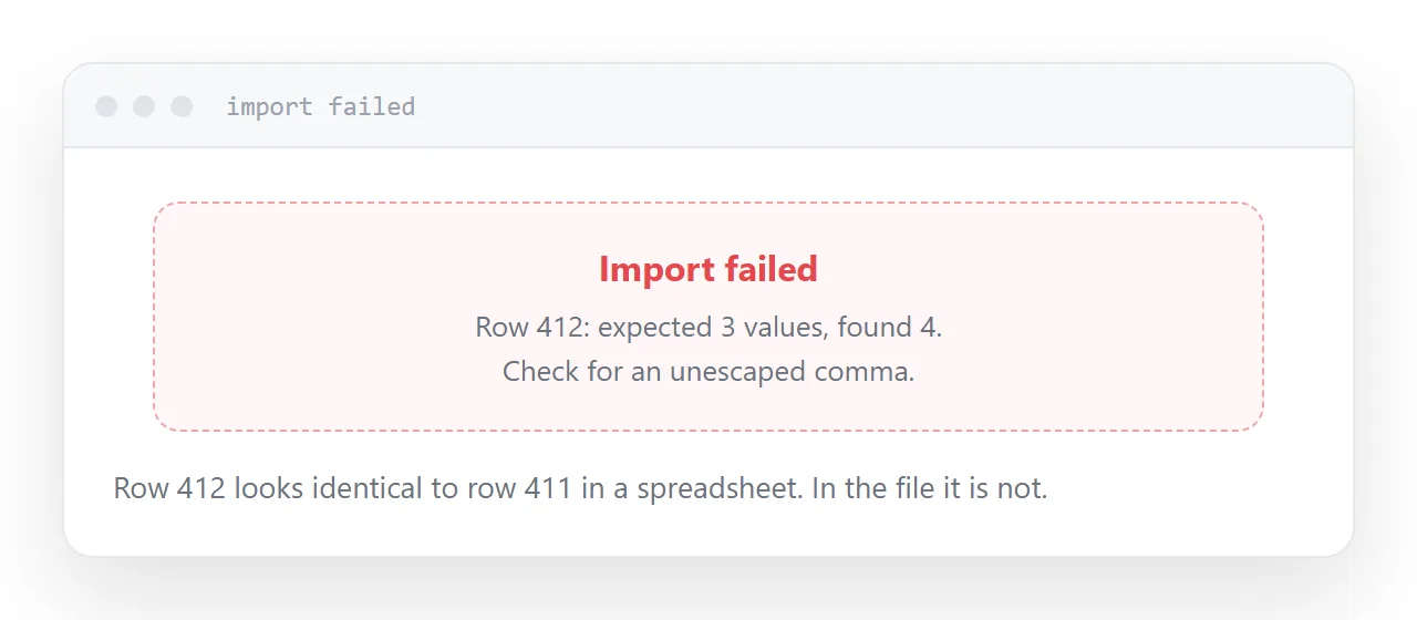 An upload rejected with an error referring to a specific row.