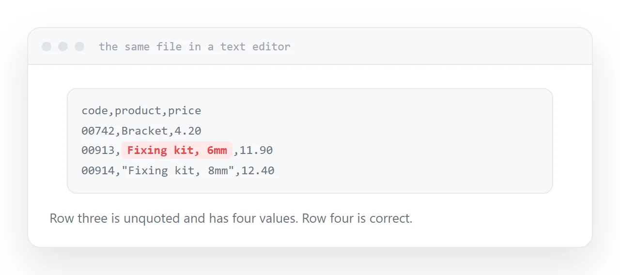 A CSV open in a text editor, showing the header row and a quoted value.
