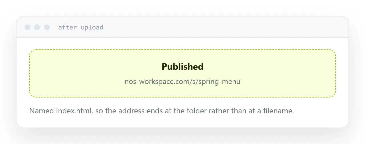 A file uploaded and the resulting address open on a phone.