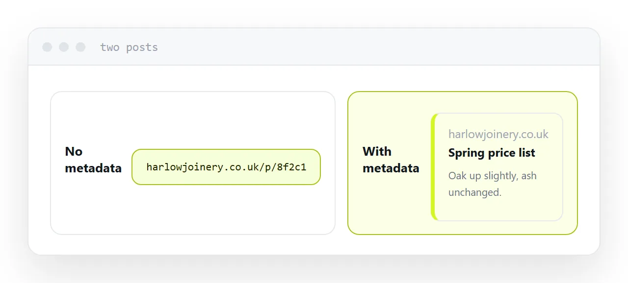 A post with a bare address and no preview card, beside one with a full card.