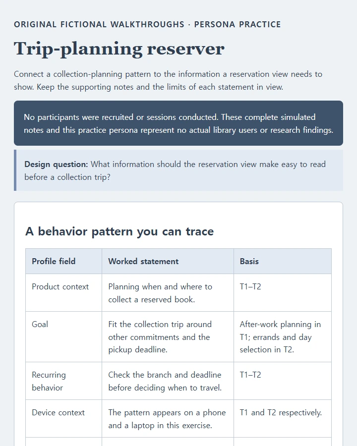 A pickup-planning persona, complete simulated notes, and the design implications each statement supports