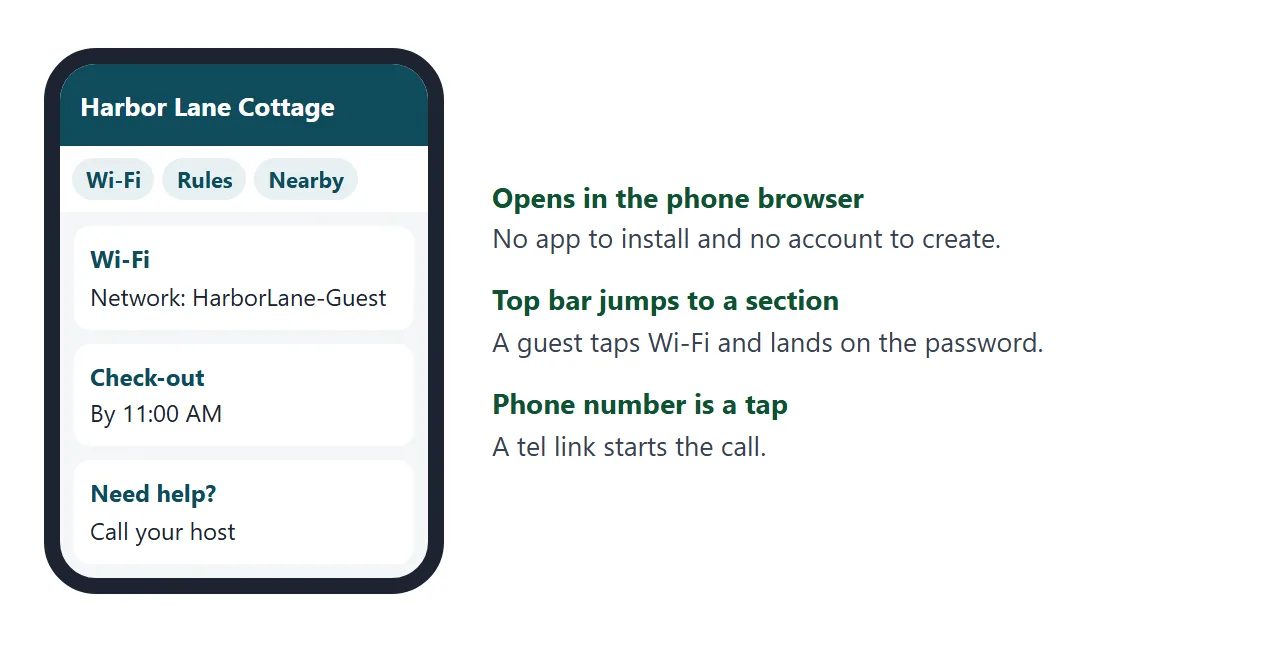 What the guide looks like on a guest's phone.