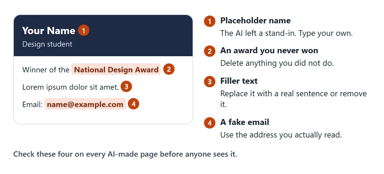 Four things to look for on every AI-made page: a placeholder name, an invented award, filler text and a fake email.