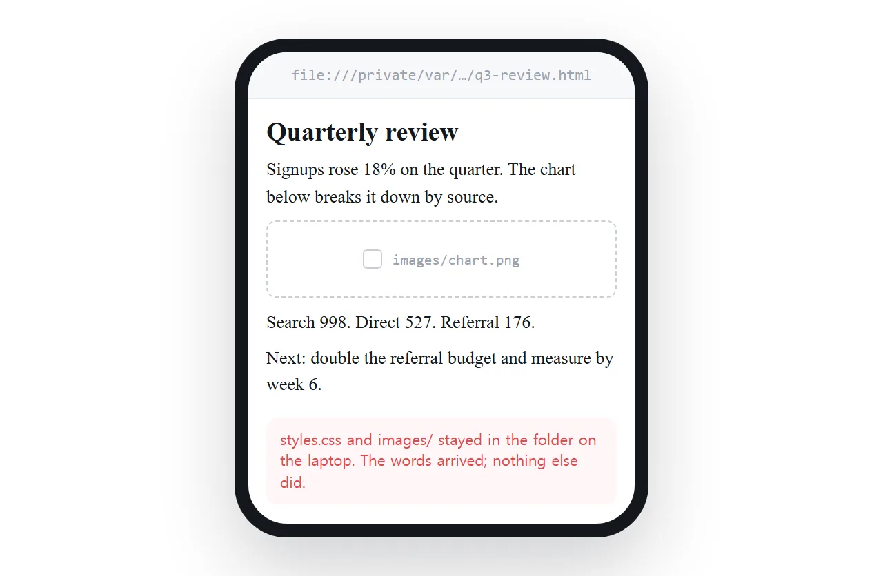 A page opened alone on the phone. Text is present, the stylesheet and images are not.