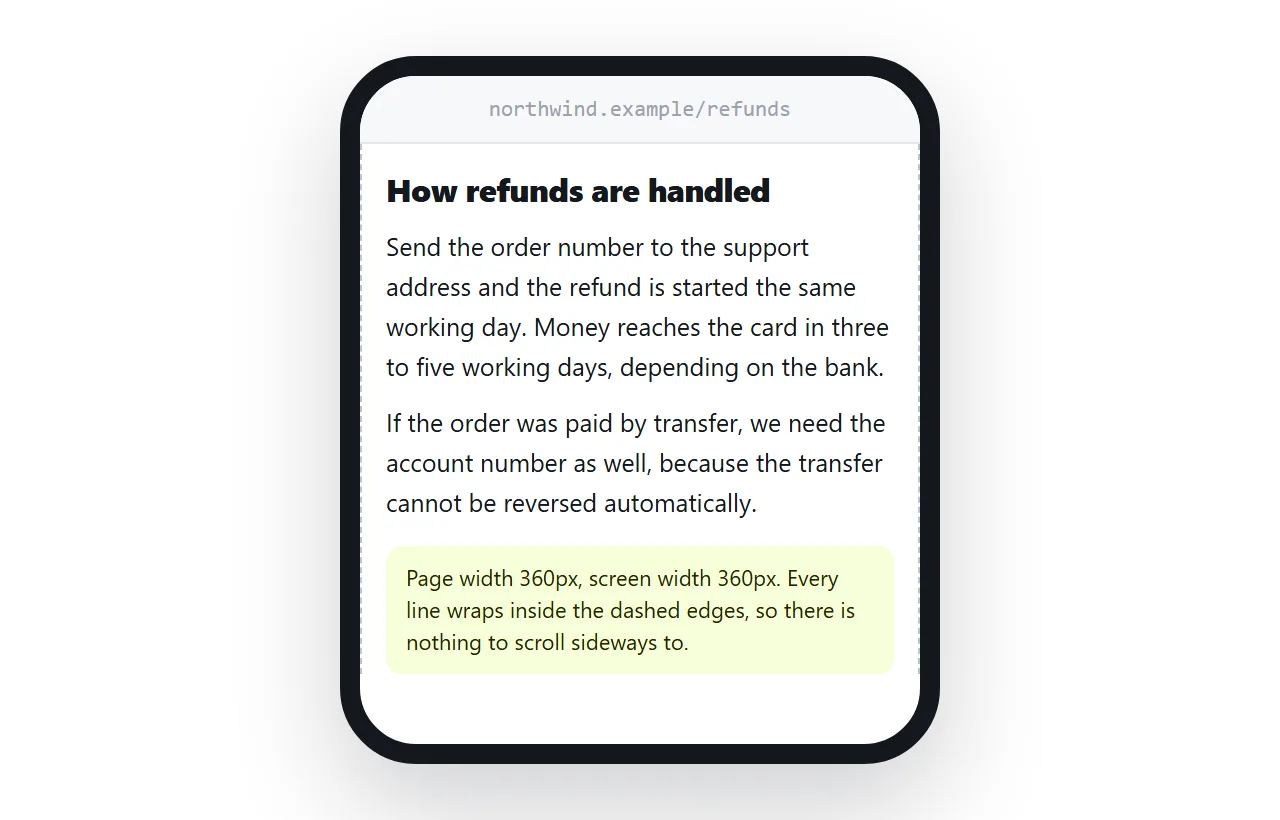 The page laid out for the phone screen. Text wraps, no sideways scrolling.