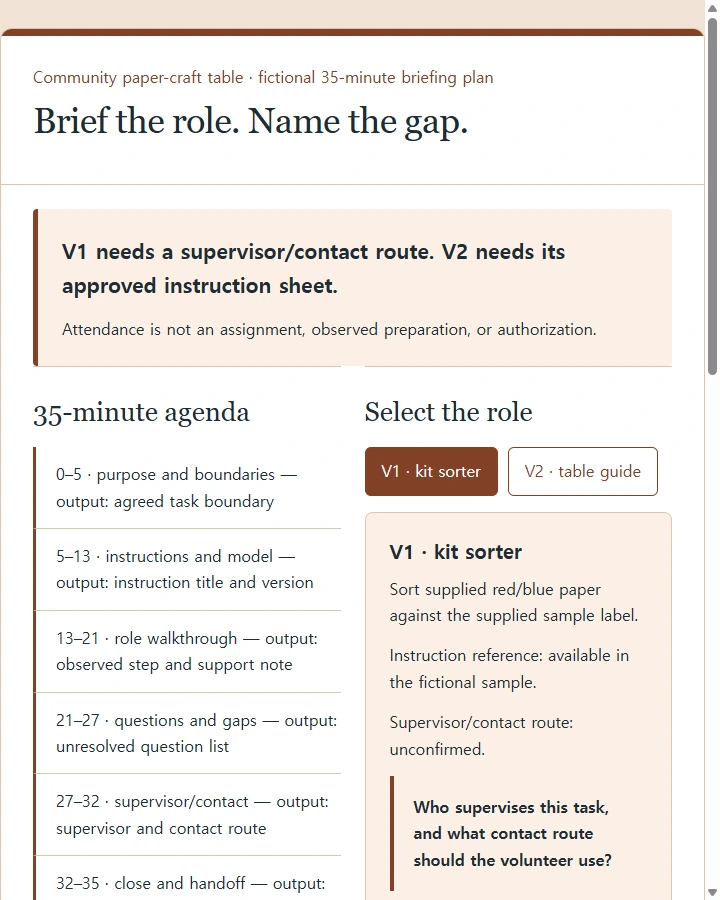 Brief the role. Name the gap.