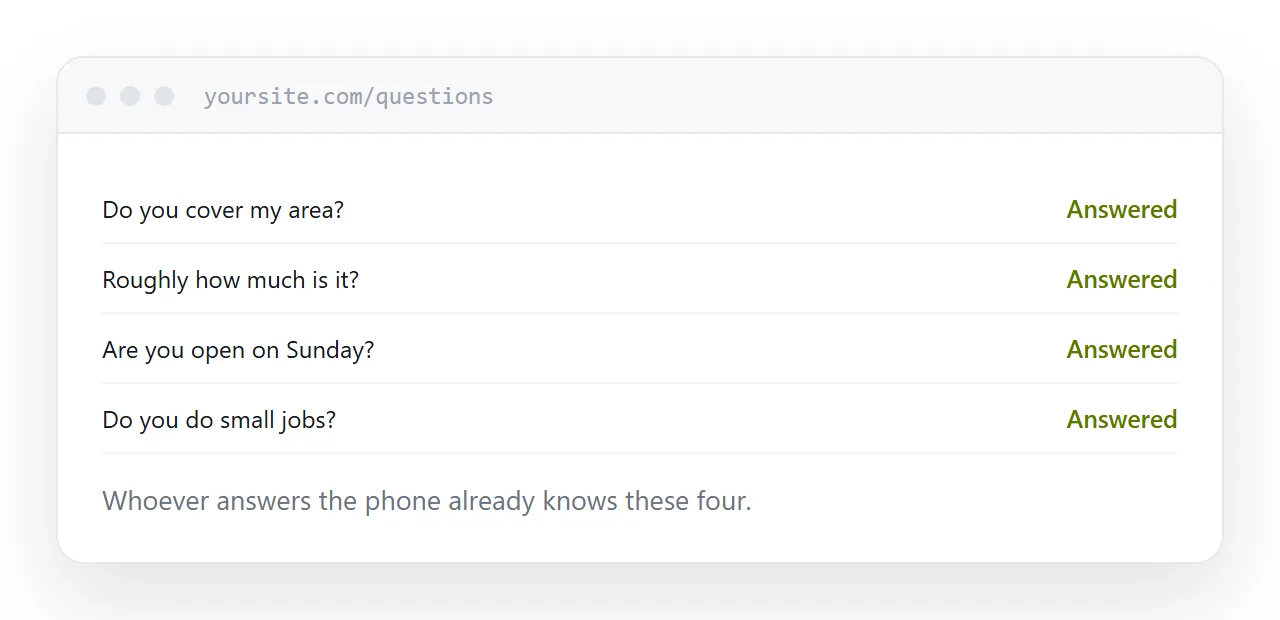 A page answering the four questions people ring to ask.