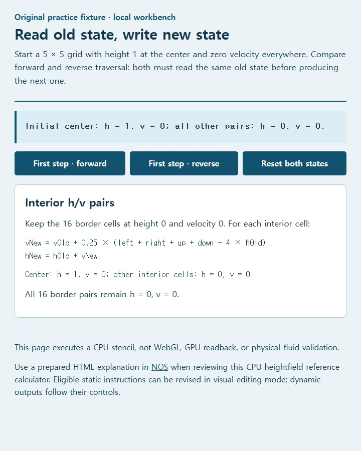 WebGL Water Demo: Check the Old State Before Swapping Buffers
