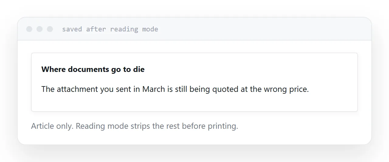 The same page saved after reading mode, containing only the article.