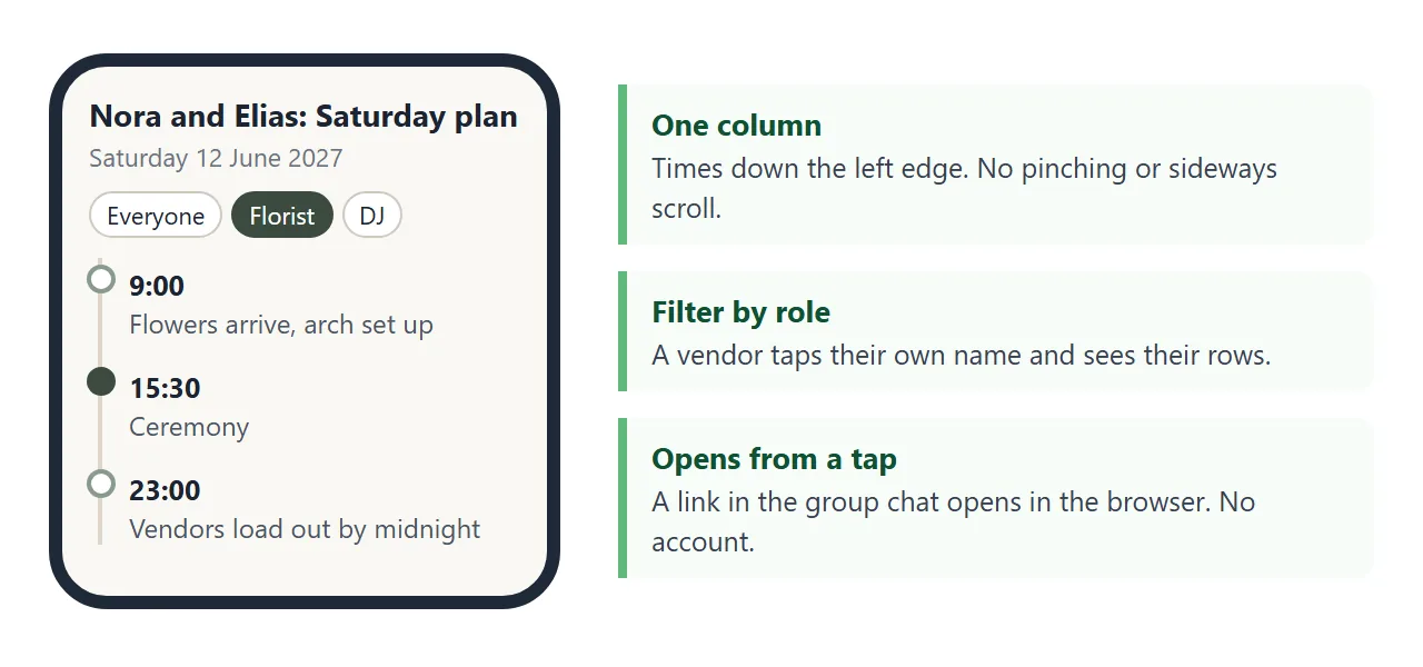 What a vendor sees on a phone: one column, a role filter, and the times down the left edge.