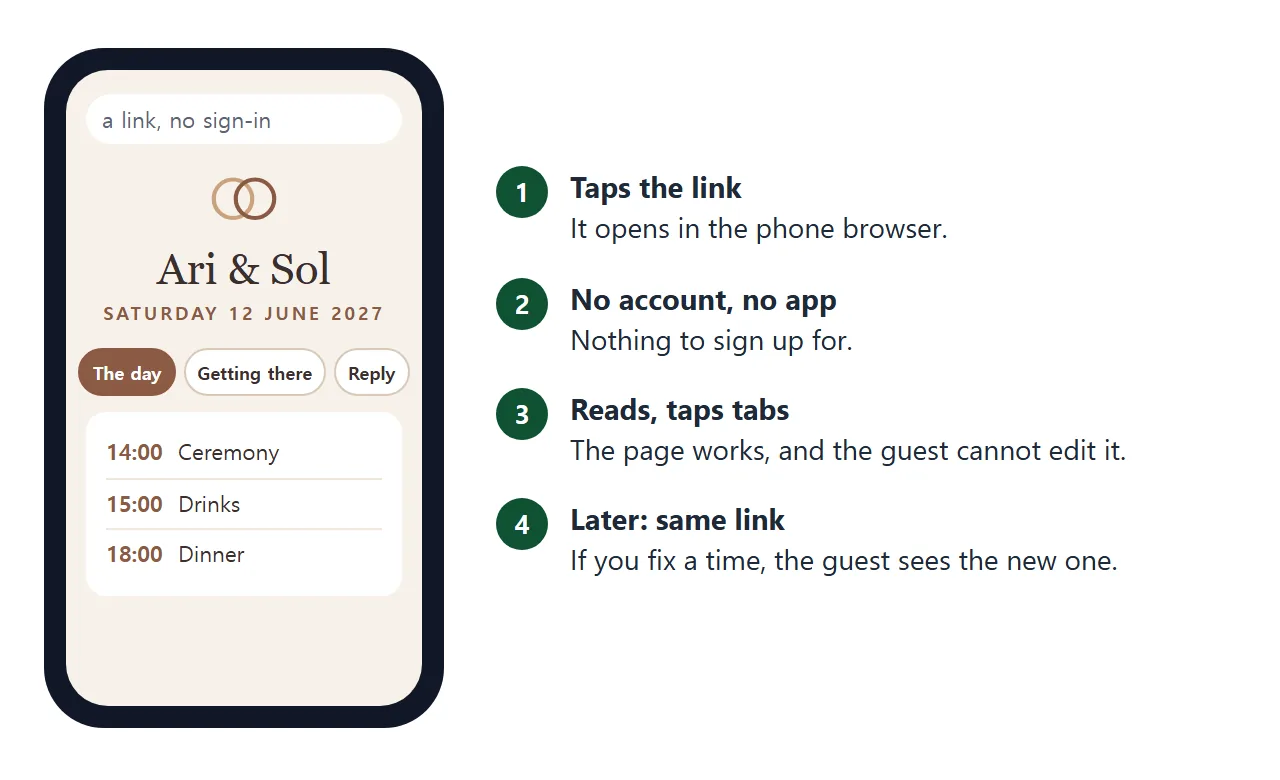What a guest sees on a phone: the page opens in the browser from the link, with no account or app.