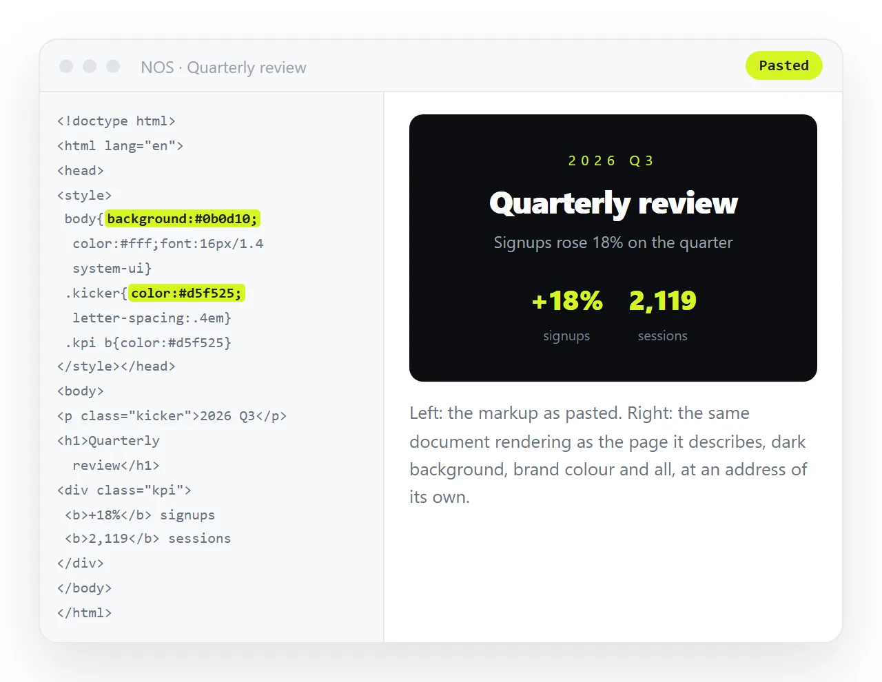 HTML pasted into a NOS document, rendering as the page it describes.