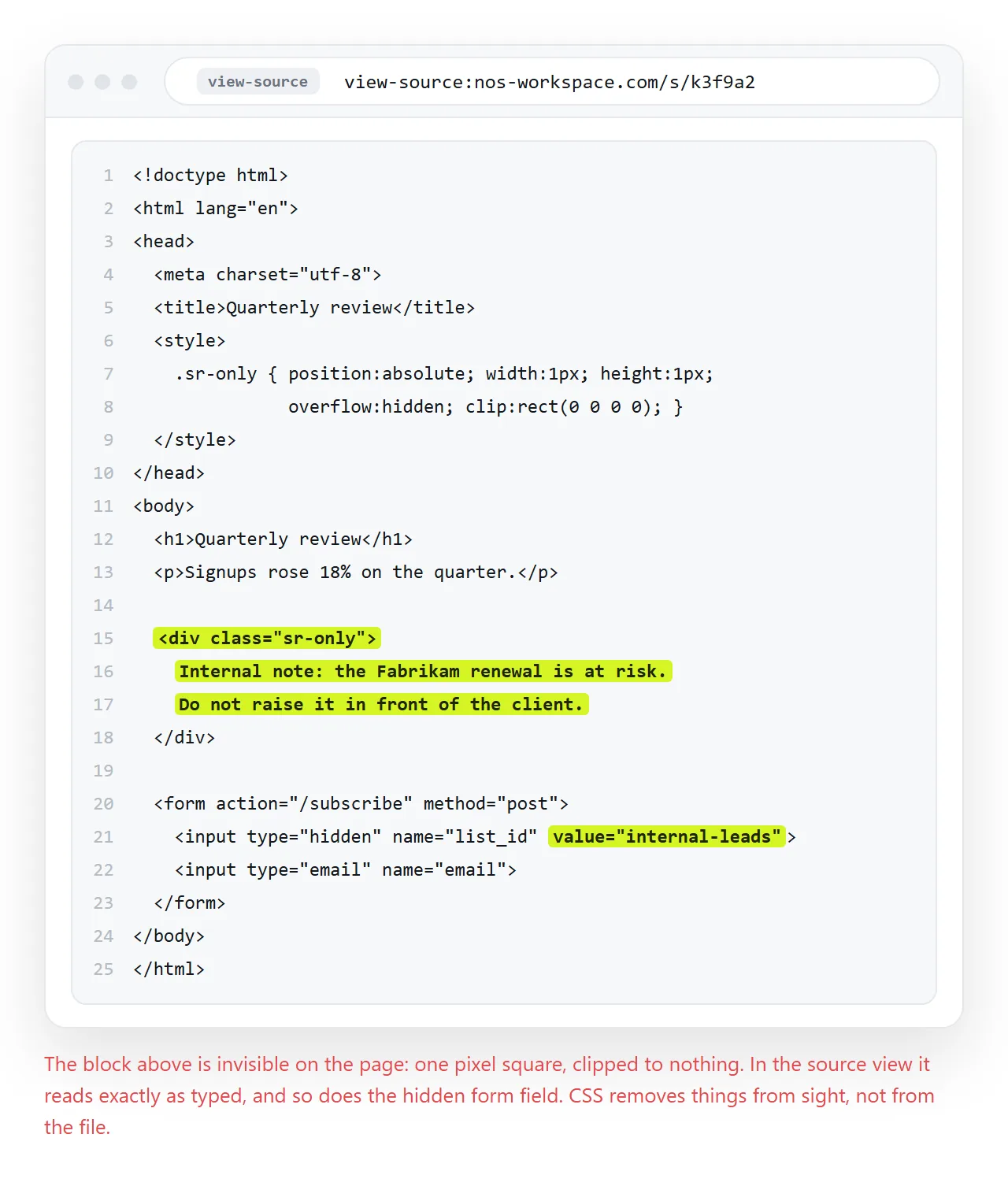 The browser source view of a page, showing that a visually hidden block is still fully readable.