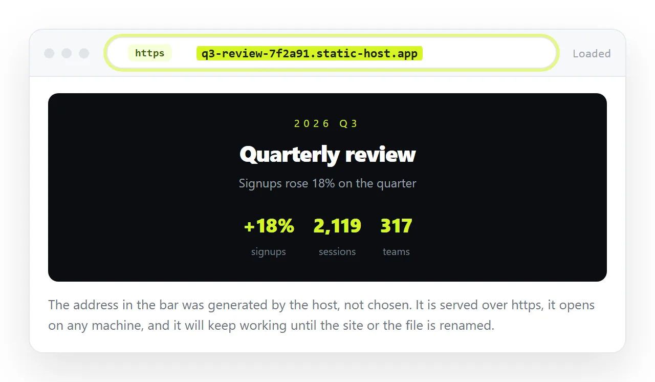 A browser showing a hosted page, with the generated address visible in the URL bar.