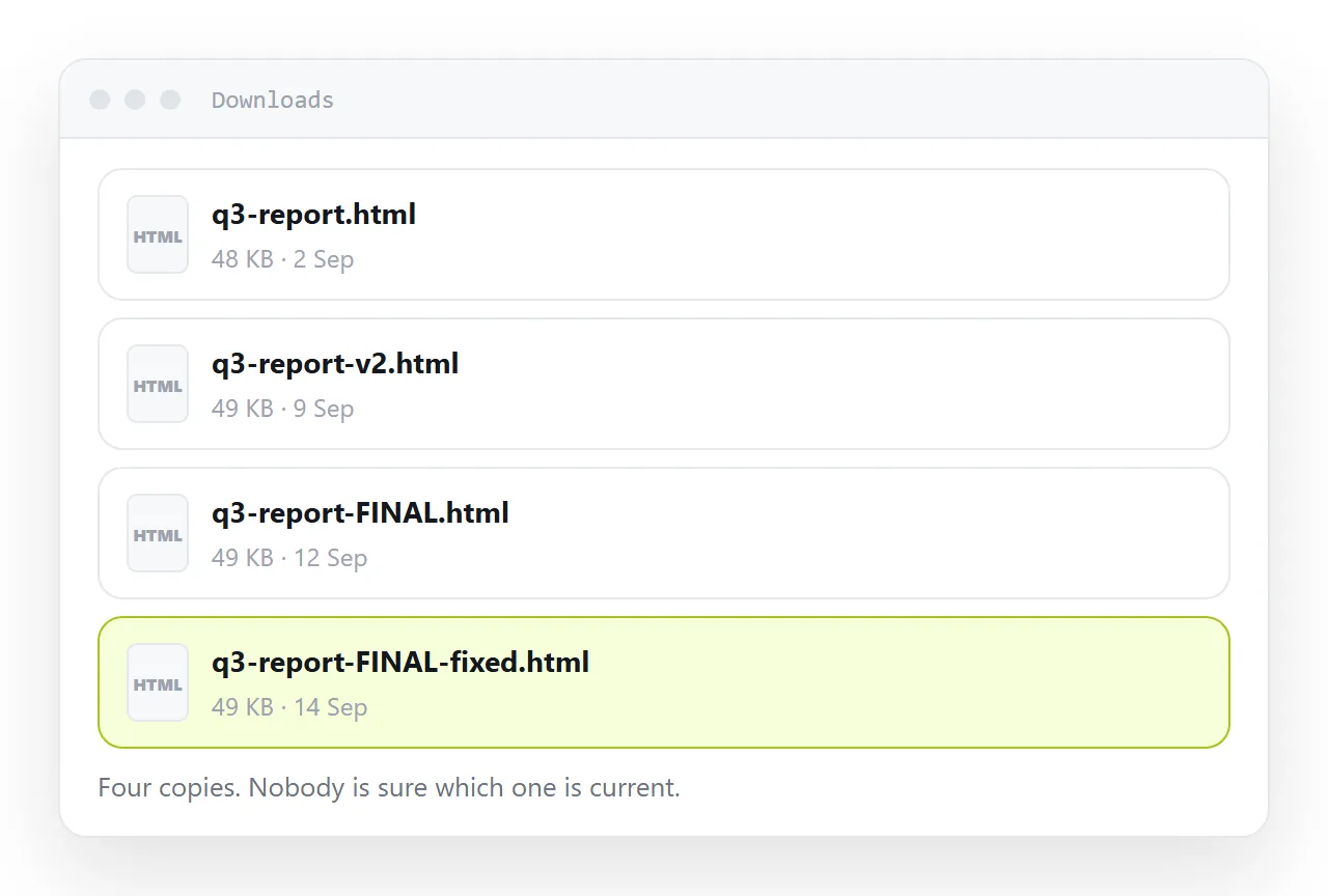 The attachment problem in one folder: four copies of the same report, none of them marked current.