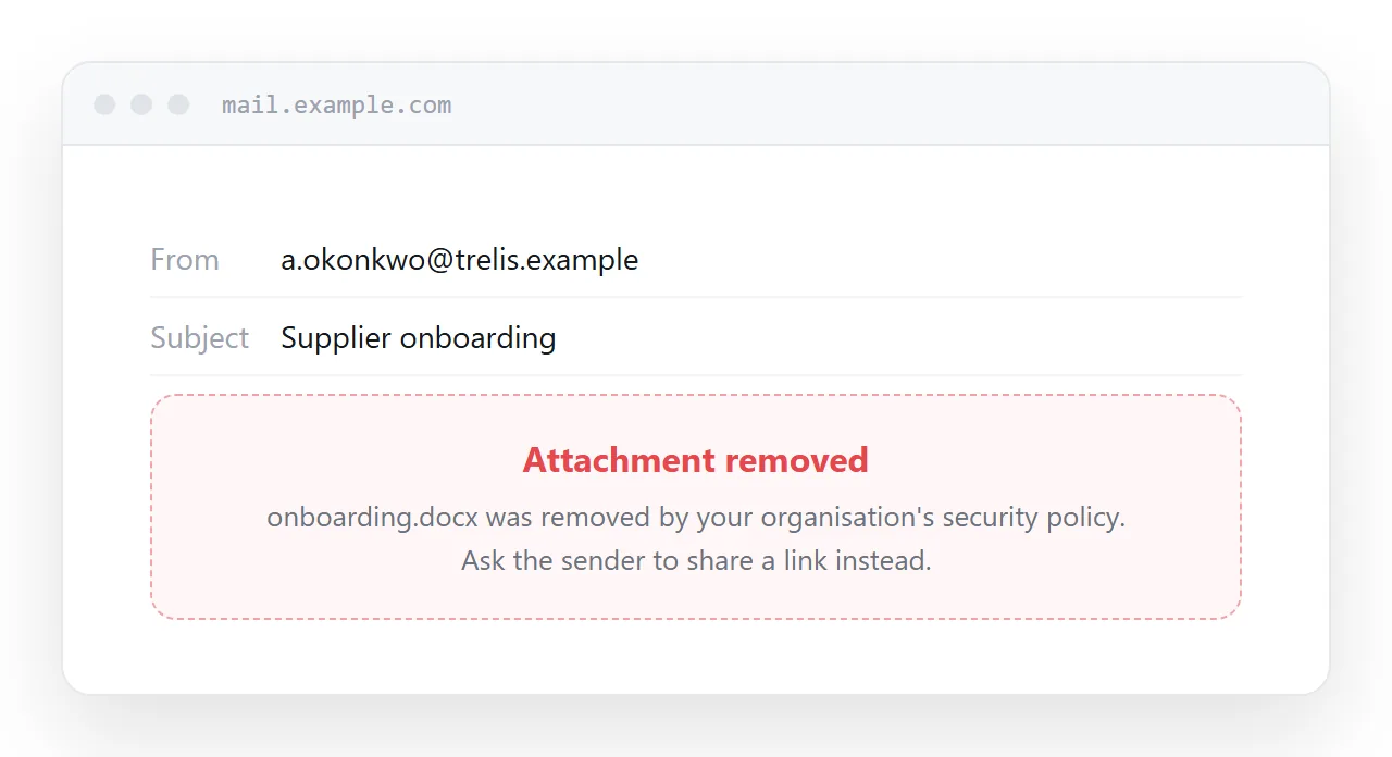A mail client showing an attachment removed by a security policy.